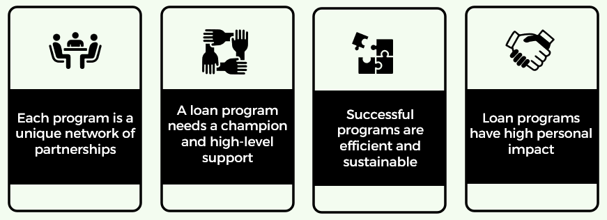 Overall takeaways distilled from case study interviews.